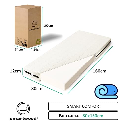smartwood Colchon Infantil 80x160 12cm   Colchones para Niños   Núcleo de Espuma Fría H2 Transpirable y Funda Anti Alérgica Lavable   Colchón Rollable Doble Cara Oeko Tex 100