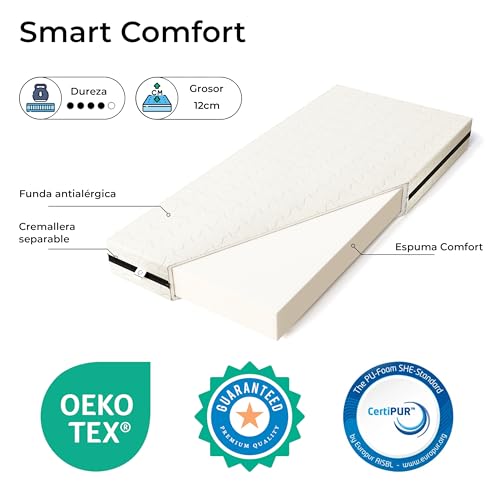 smartwood Colchon Infantil 80x160 12cm   Colchones para Niños   Núcleo de Espuma Fría H2 Transpirable y Funda Anti Alérgica Lavable   Colchón Rollable Doble Cara Oeko Tex 100