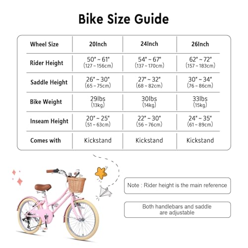 Glerc Missy 20" Pulgadas Niña Cruiser Niños Bicicleta 6 Velocidades Teen Hybrid Bicicleta de Ciudad para Jóvenes 6 7 8 9 10 11 12 Años con Cesta de Mimbre y Peso Ligero, Rosa :  Deportes y aire libre