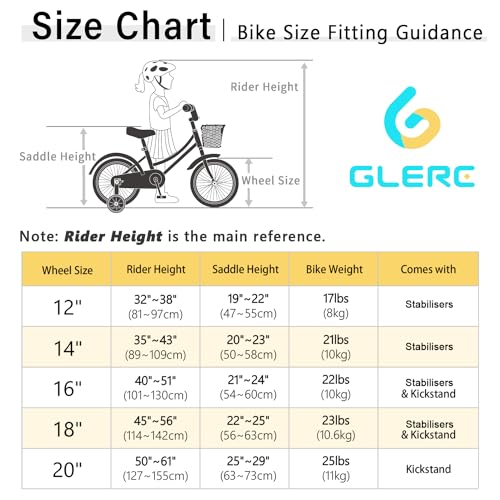 Glerc 14 Pulgadas Niños Niñas Bicicleta para 3 4 5 Años Niñas Retro Estilo Vintage Bicicletas con Cesta Ruedas de Entrenamiento y Campana, Verde Menta : Amazon.es: Deportes y aire libre