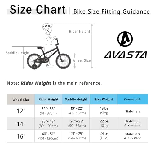 AVASTA 12 Pulgadas de Estilo BMX Bicicleta para niños con Ruedas de Entrenamiento Freno de Posavasos para 1 2 3 4 años de Edad los niños Las niñas Jinete Principiante, Verde :  Deportes y aire libre